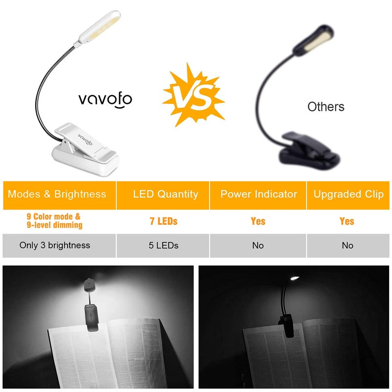 VAVOFO Clip On Book Light for Bed Kids, 7 LED Reading Light with 9-Level Warm Cool White Daylight, Eye Care Lamp with Power Indicator for Bookworms (White) - Image 4